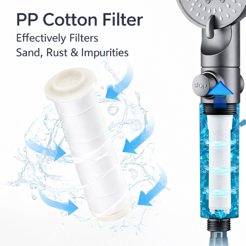 5-Mode High-Pressure Filtered Shower Head with Water-Saving Sprayer